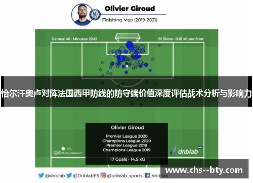恰尔汗奥卢对阵法国西甲防线的防守端价值深度评估战术分析与影响力 恰尔汗奥卢对阵法国西甲防线的防守端价值深度评估战术分析与影响力