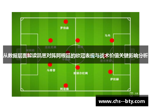 从数据层面解读凯恩对阵阿根廷的欧冠表现与战术价值关键影响分析 从数据层面解读凯恩对阵阿根廷的欧冠表现与战术价值关键影响分析