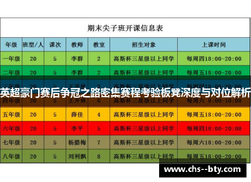 英超豪门赛后争冠之路密集赛程考验板凳深度与对位解析 英超豪门赛后争冠之路密集赛程考验板凳深度与对位解析